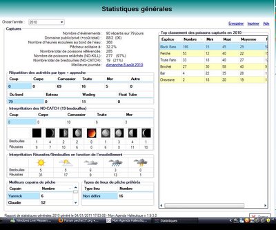 Capture_stat_2010.jpg