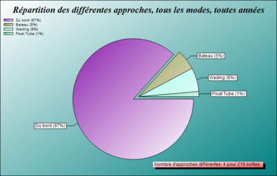 stat1.png