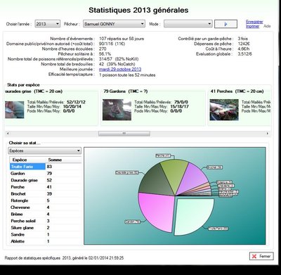 Capture_stat_2013_generales.jpg