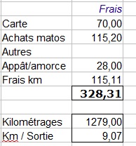 Frais_peche.jpg